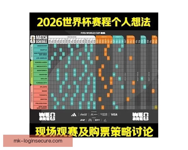 2026世界杯赛前分析与精准买球策略全指南