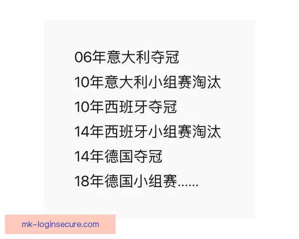 2026世界杯最新盘口分析与赛前胜负走势全解析